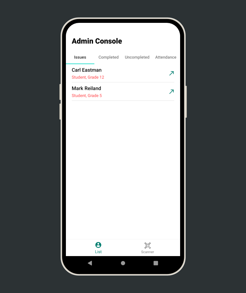 The admin dashboard showing all current people who have selected a symptom on the daily screener.